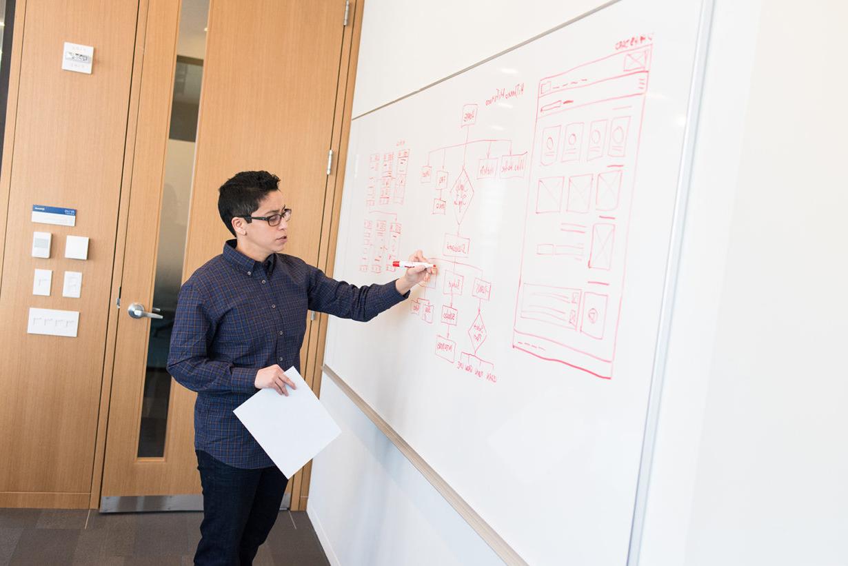 person drawing on a white board in a meeting room